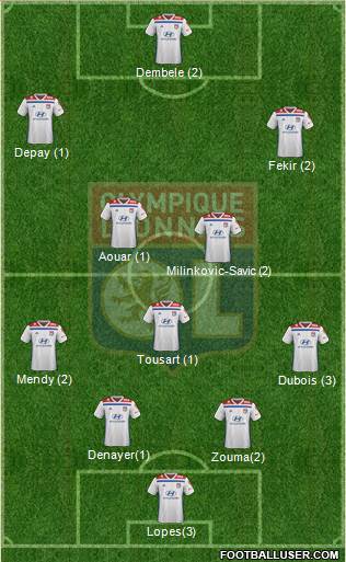 Tag lyobay sur FIFABMANAGER 1734086_Olympique_Lyonnais