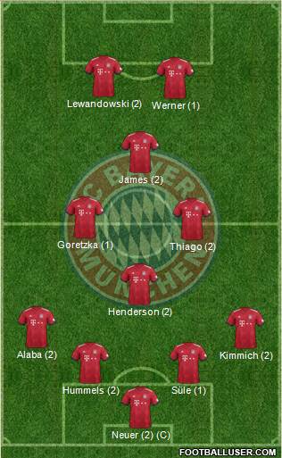 3eme Journée 1734131_FC_Bayern_Munchen