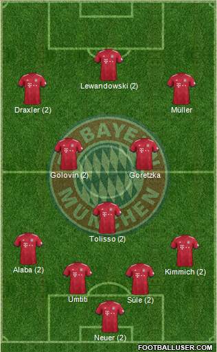 12eme Journée 1745882_FC_Bayern_Munchen