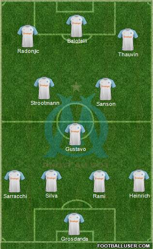 Composition Journée 1 avant Jeudi 12h 1751431_Olympique_de_Marseille