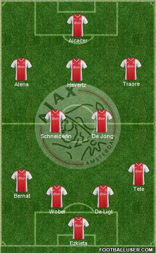 10eme Journée 1762928_AFC_Ajax