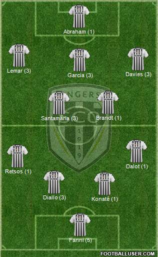 8eme Journée 1782449_Angers_SCO