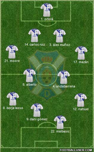 [J16] C.D. Tenerife - Cádiz C.F. - Domingo 17/11/2019 21:00 h. #TenerifeCádiz 1786056_CD_Tenerife_SAD