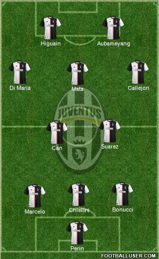 1er Tour 1792158_Juventus