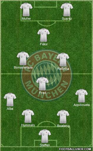 1er Tour 1792286_FC_Bayern_Munchen