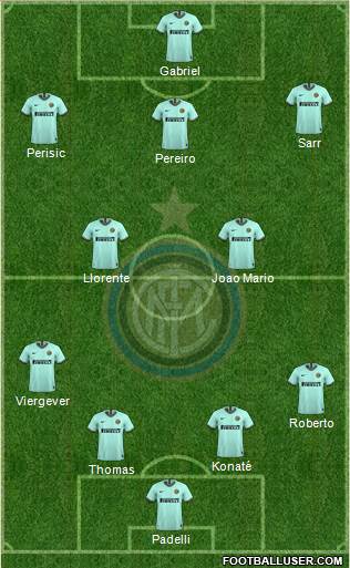 1er Tour 1792289_FC_Internazionale