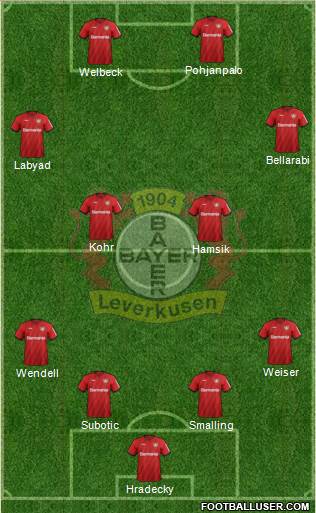 1er Tour 1792436_Bayer_04_Leverkusen