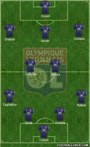 1er Tour 1792437_Olympique_Lyonnais