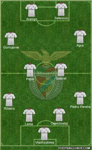 1er Tour - Page 2 1792475_Sport_Lisboa_e_Benfica_-_SAD