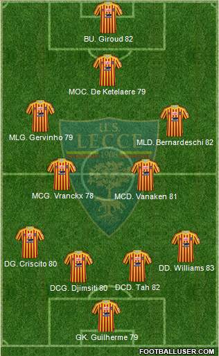 Composition J2 avant Vendredi 09/04 12H00 1845235_Lecce