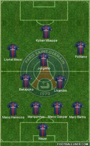 Transfers PSG (bienvenue Messi) 1879683_Paris_Saint-Germain