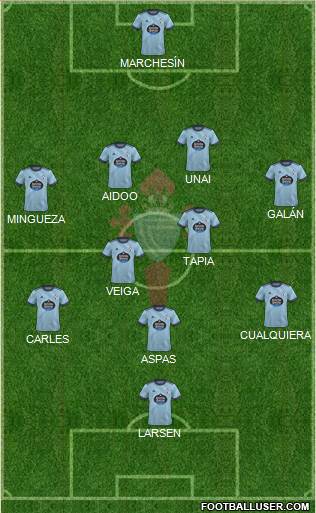  2022-2023  | 11ª Jornada |  R.C. Celta  1-1 Getafe CF 1901178_RC_Celta_SAD