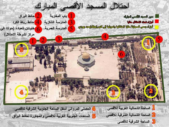 معلومات يجب أن يعرفها كل مسلم عن المسجد الاقصى  Aqsa_occupation