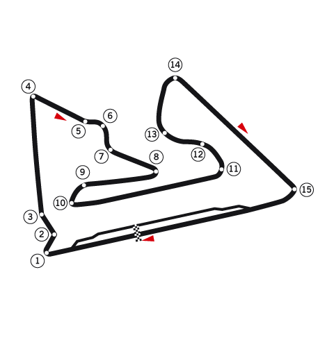 LIGA ESPAOLA DE F1 \ Circuit_bahrain