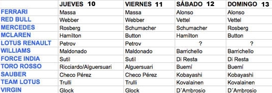 Los tests de pretemporada llegan a Jerez 9d420ea9134f51f1b7d6e409defa19a0_L