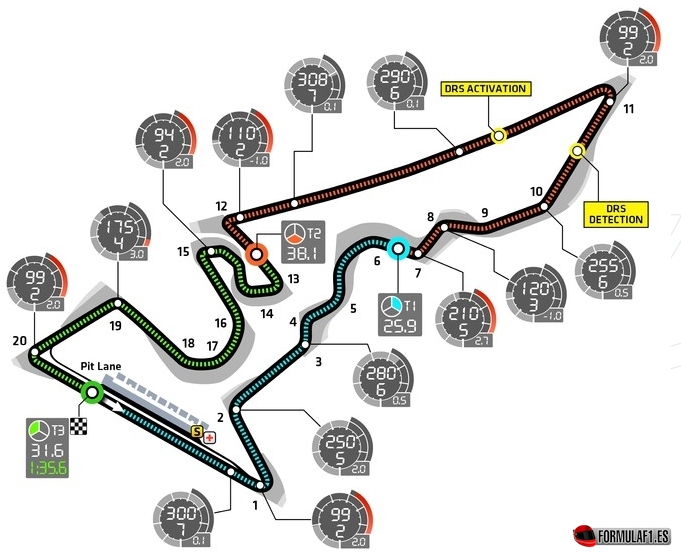 Gran Premio de EE.UU. Nueva-imagen