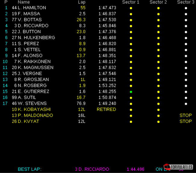 Gran Premio de Abu Dhabi 2014 - Página 2 GP-Abu-Dabi-2014