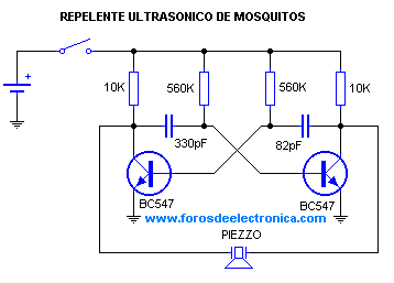 Repelente Repelente