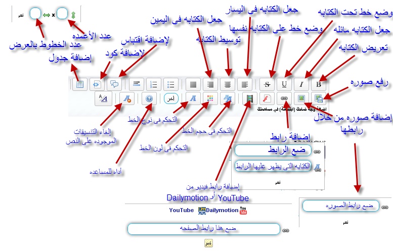 شرح إضافة موضوع جديد شرح استخدام أدوات التنسيق 3_bmp12