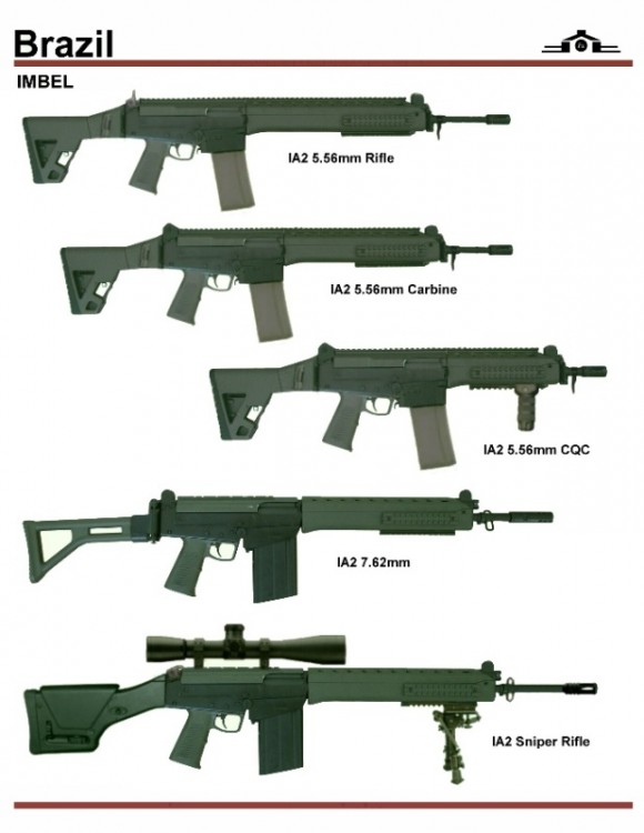 نبذة عن الصناعة العسكرية البرازيلية  Imbel-IA2-580x750