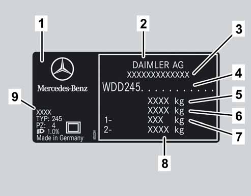 SLK 200 Kompressor du 59 128-plaque-constructeur-classe-b