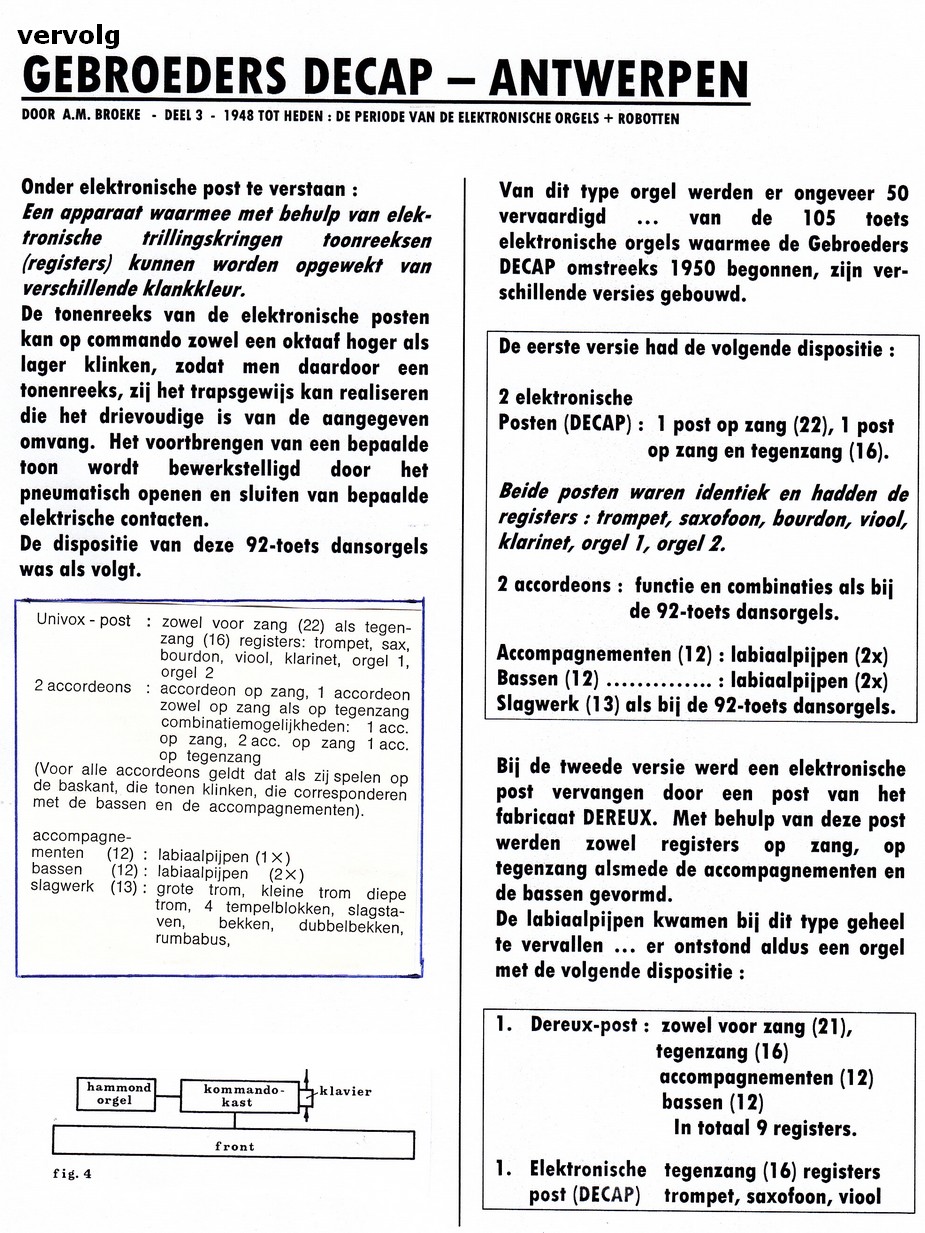 'De Tremolo'Nieuwsbrief/archief Maart 2016 (Dansorgels) 1603N02%28144%29