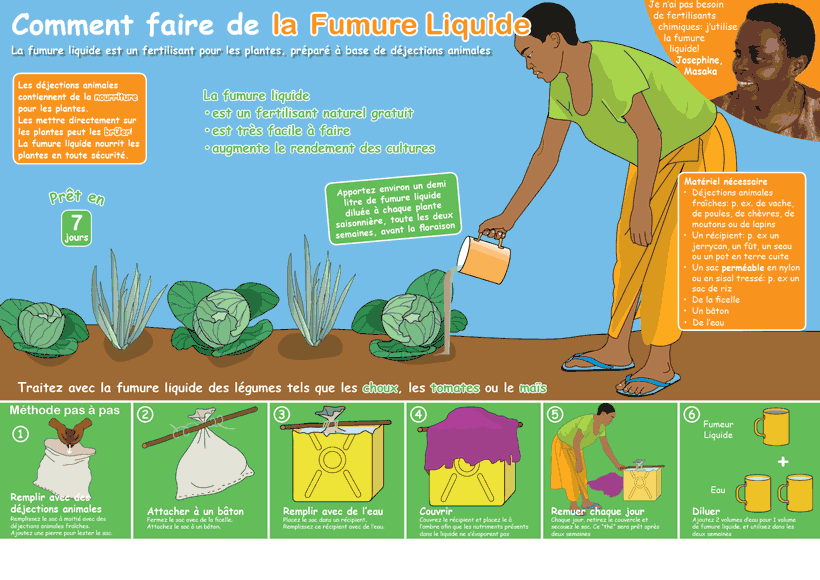 Affiches pour les paysans  Liquid-manure-french