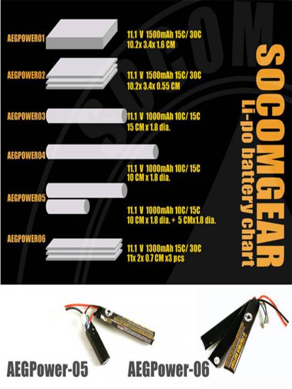 Batteries LIPO Socomgear Med_gallery_25_11_52284