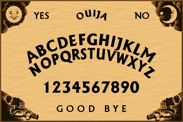 Le déroulement d’une séance de spiritisme avec le Ouija Board