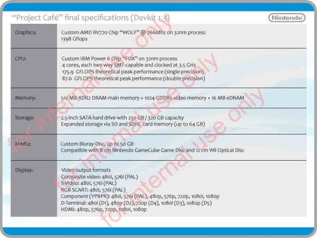 La nouvelle console Nintendo: Wii U Specifications-techniques-wii-2-%C2%A32-640x480