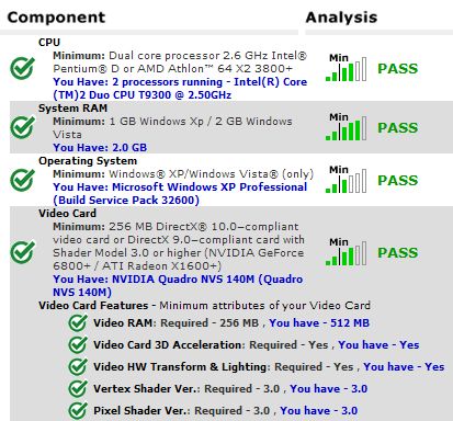 Testo Lojen,para se te instalosh Can-you-run-it-report