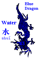 The Elements Chineese and others civilizations Dragon-w