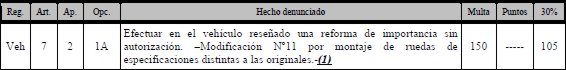 LEGISLACION SOBRE  REFORMAS EN VEHICULOS DE SERIE Legislacion-reformas-09