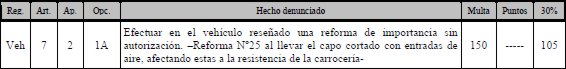 LEGISLACION SOBRE  REFORMAS EN VEHICULOS DE SERIE Legislacion-reformas-14