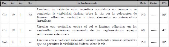 LEGISLACION SOBRE  REFORMAS EN VEHICULOS DE SERIE Legislacion-reformas-24