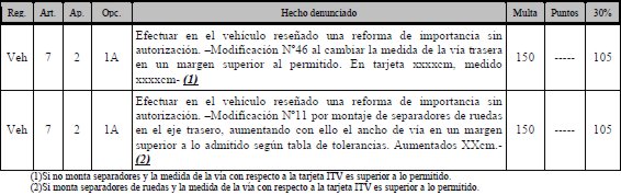 LEGISLACION SOBRE  REFORMAS EN VEHICULOS DE SERIE Legislacion-reformas-37