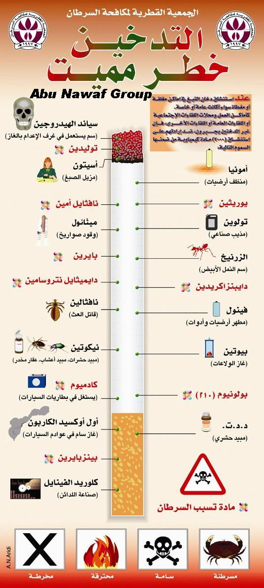 التـدخيــــن A1c0c4ec27