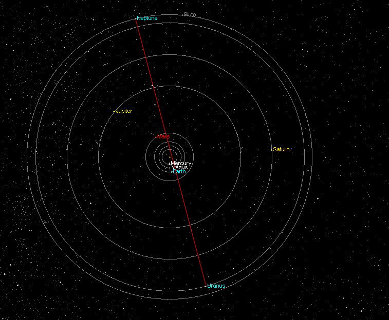 DURANTE EL SUCESO DE TUNGUSKA 31061908tunguska