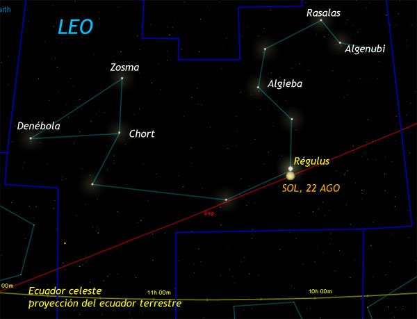 22 AGO: ALINEACIÓN DE GAIA CON LA ESTRELLA RÉGULUS Leo