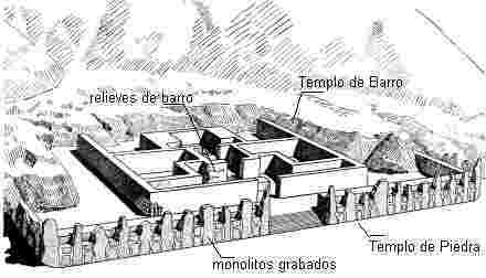 Tema 4 de estudiosdelperu New_sechin02