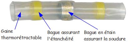 [ Renault clio II RTE 1.4i an 1999 ] moteur ne démarre plus - Page 3 Manchon-thermo-soudable