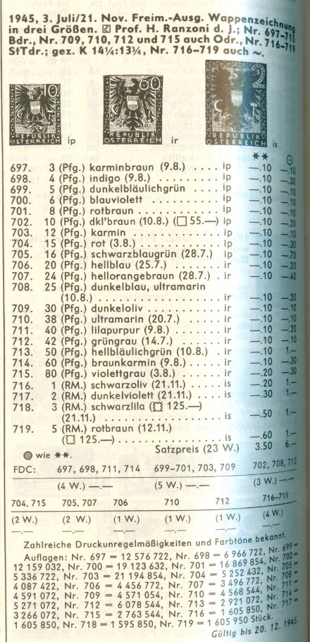 1945 - 1945 Wappenzeichnung At_1945_wappen_michel_00