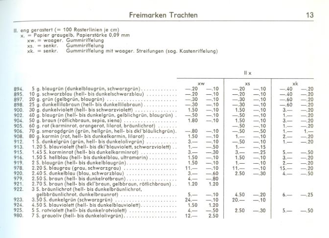 Trachtenserie - Seite 5 At_1981_michel_kasten_01