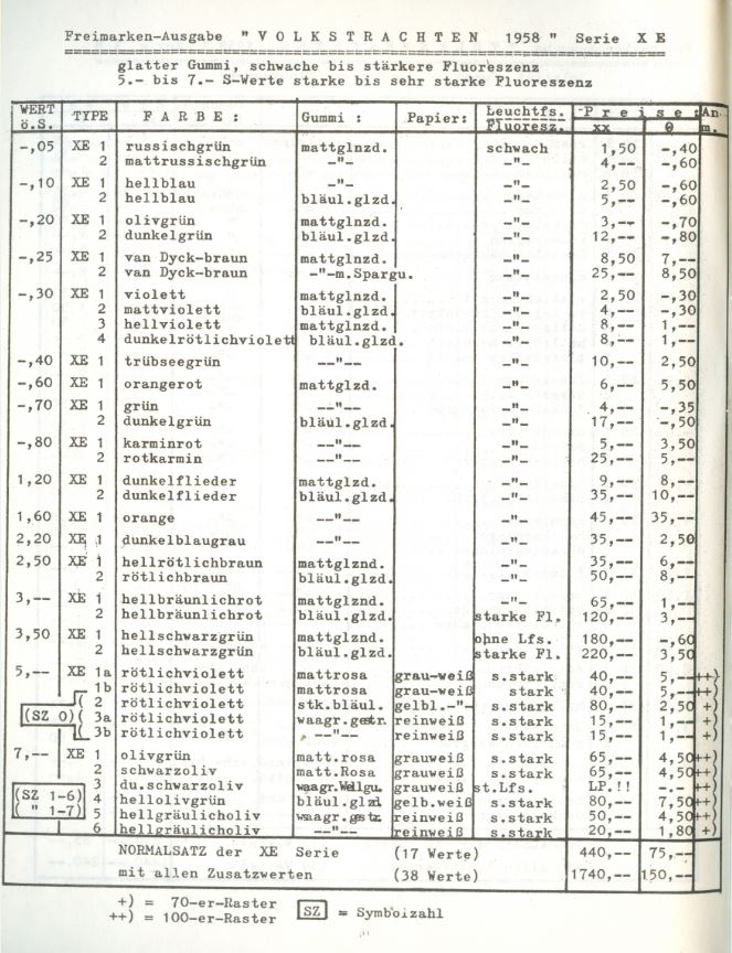 Trachtenserie - Seite 2 At_wjung_1979_10