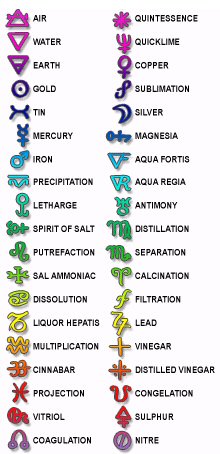 Kho Đồ Của Kitsune - Page 2 Elements