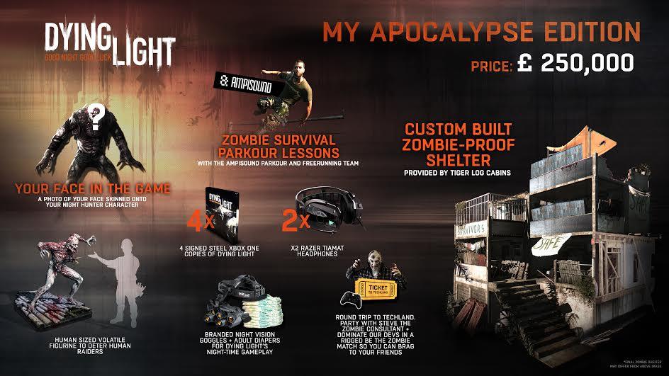 Η ultra συλλεκτική του Dying Light περιλαμβάνει ένα αληθινό… καταφύγιο! 2814992-dyinglight