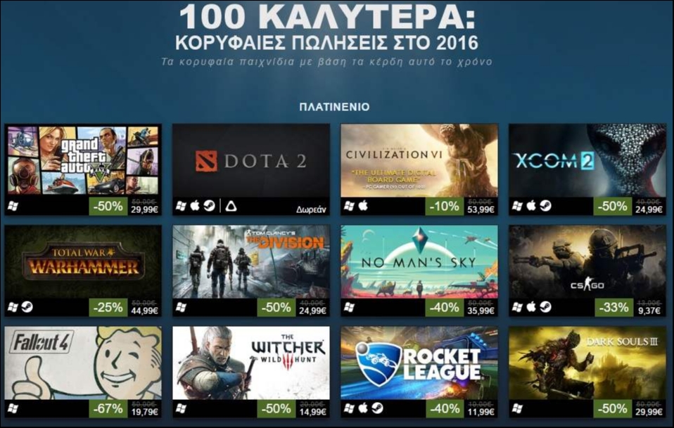 Τα πρώτα σε πωλήσεις games του Steam το 2016 Top-100-steam-games-1-1483308946