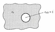 un cours sur la methode de lorentz et quelques exercice sur les dipoles et dielectrique Image197