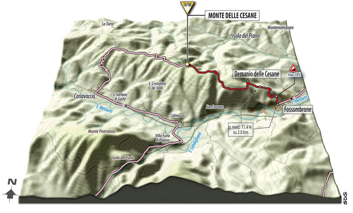 Lundi 25 mai, 16e étape : Pergola - Monte Petrano (237 km) T16_s01_cesane_3D