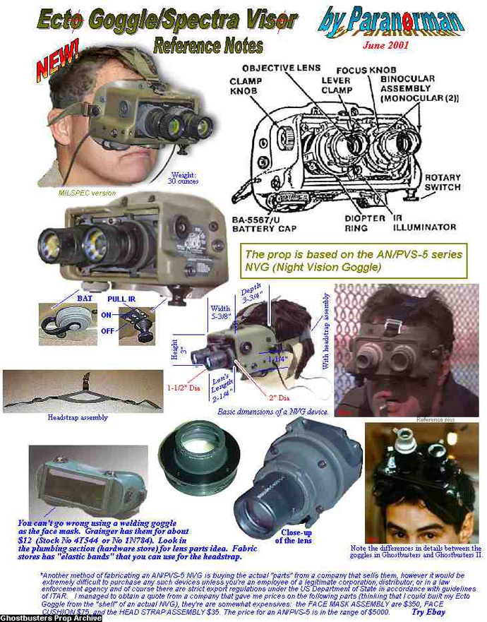 Ecto Goggles de GB1 !!!Terminé!!! - Page 3 Norm_goggle_1